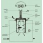 Autorrescatador SavOX MSA de Oxígeno Químico Autorrescatador SavOX MSA de Oxígeno Químico
