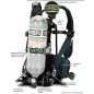 Airhawk® II independente MSA Equipamento de respiração autônomo