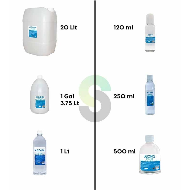 Álcool anti-séptico 70% Álcool anti-séptico 70%