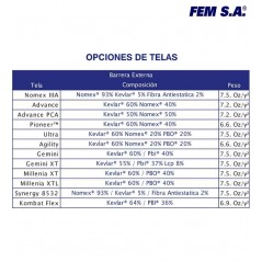 FEM S.A-Traje Bombero Profesional COOMAND