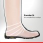 Botas PVC Nitrilo DUNLOP MetGUARD®️ Protección Metatarsal